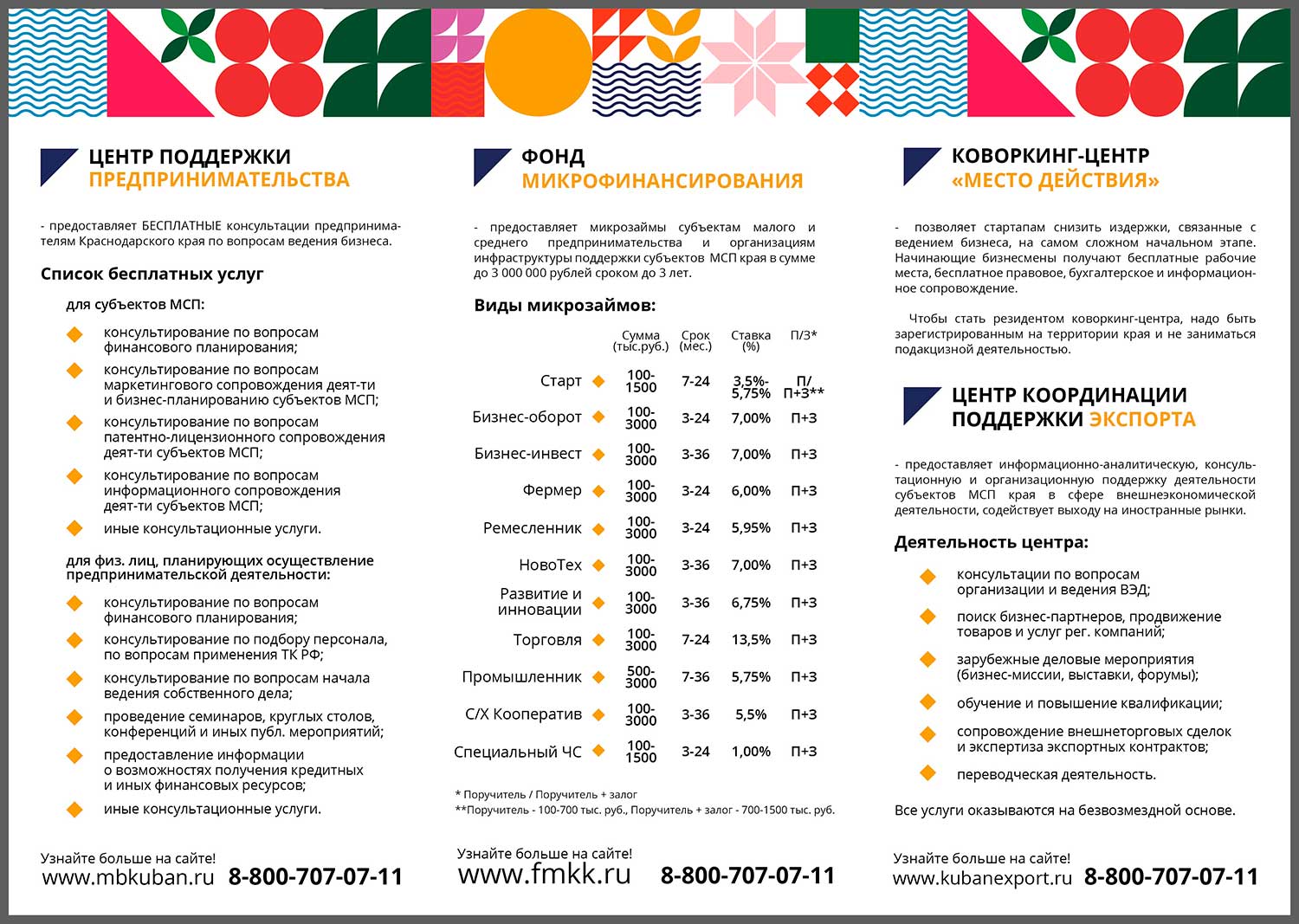 Официальный сайт Муниципального образования Школьненское сельское поселение  в составе Белореченского района Краснодарского края